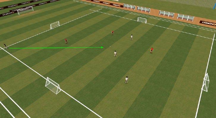 U12 WEEK EIGHT: SHOOTING ACTIVITY 1: SHOOTING RACES Create 2 goals 20 yards apart with a cone in the middle 10 yards from each goal.