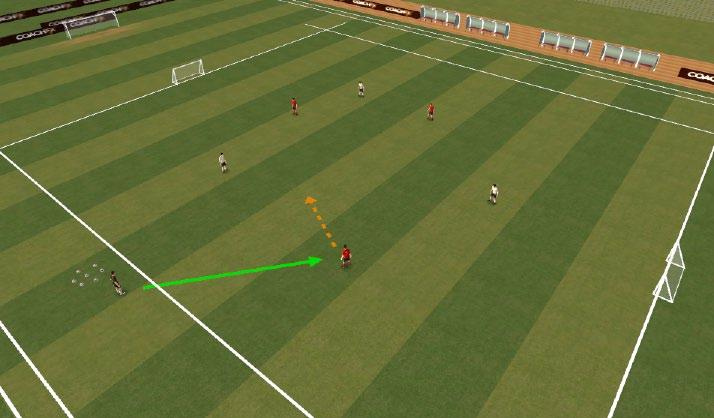 U12 WEEK NINE: FINISHING ACTIVITY 1: Receive, shoot and follow up 36x44 yard area with 2 goals, Place 4 cones 10 yards apart, 16 yards from goal as shown Have 4 even groups 5 yards either side of