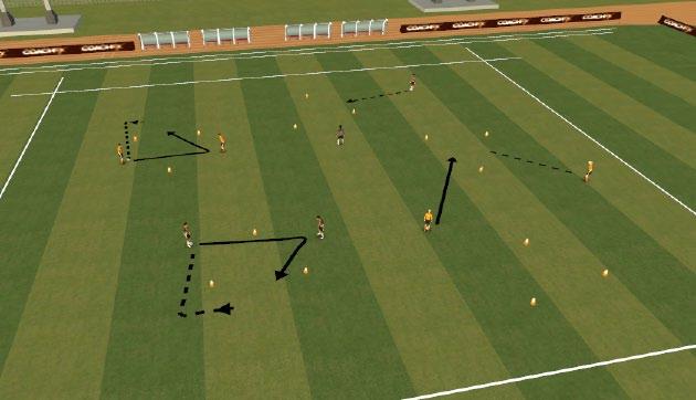 U12 WEEK TWO: COMBINATIONS ACTIVITY 1: PASSING TRIANGLES Create a 30x30 yard area Players work in pairs at a triangle. The pass the ball through their triangle as many time as possible.