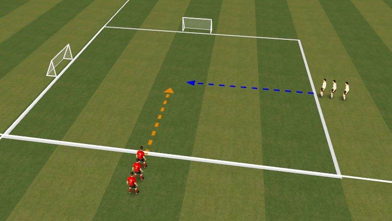In the diagram the white team must dribble the ball down the channel and shoot for goal. The red team must run down the channel to become GK and try and save the shot. Switch roles.