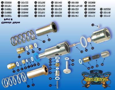 Internals Power Tube Assembly & Bolt ( power tube tip, o-ring, spring) Power Tube Tip: The power tube tip is manufactured from brass and unscrews exposing the power tube o-ring and spring.