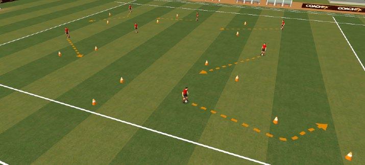 Superman - Dribbling Warm Up (15mins)- Superman Speed Set up 25x25 yard area Give each player 2 cones and have them make a mini goal anywhere inside the area.