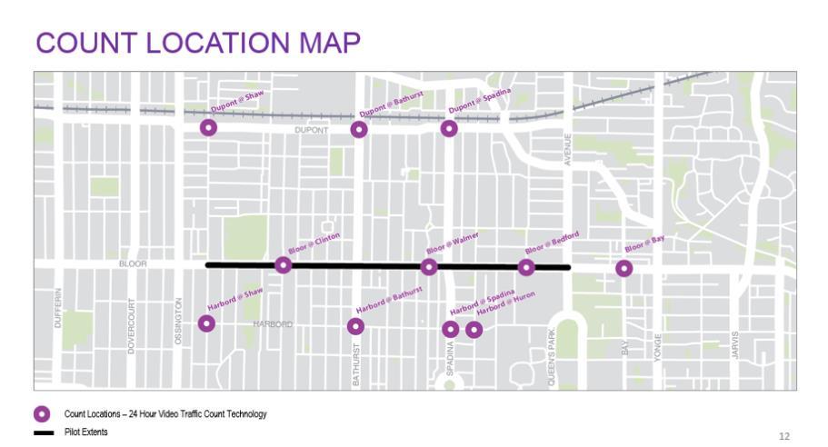 Motor vehicle travel time data was collected using travel time runs with a GPS tracker on three weekdays per corridor: Bloor : from Bay to Ossington Avenue; Dupont : from Avenue Road to Ossington