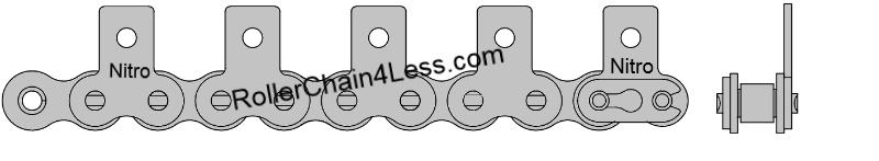 chain assemblies are