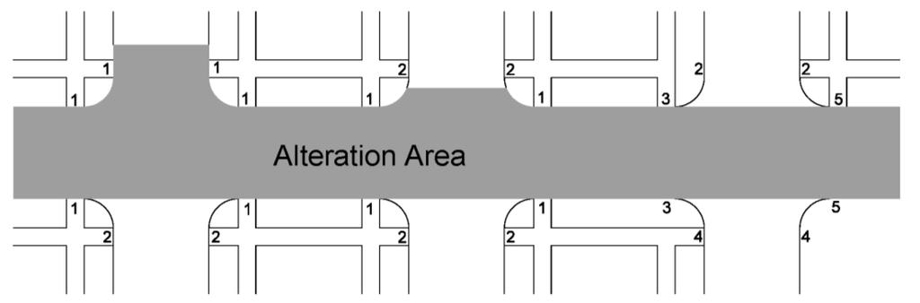 Figure 12A-2.06: Curb Ramps for Alterations 1. Required. 2. Strongly recommended. 3.