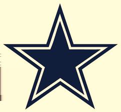 Dallas Cowboys Record: 3-13 5th Place - NFC East Head Coach: Tom Landry