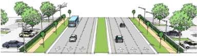 funding sources/options Orange County Complete Streets Policy