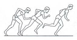Be able to run as fast as possible from standing start Time students for 35m sprint Practice baton pass while having fun in a relay Recommended Warm up Some activities involving running Tag game etc