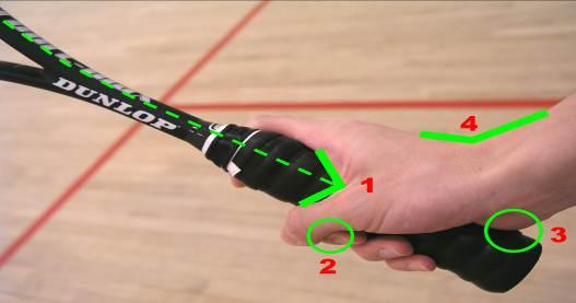 (H) Technique Grip Racket face perpendicular to the floor: 1.