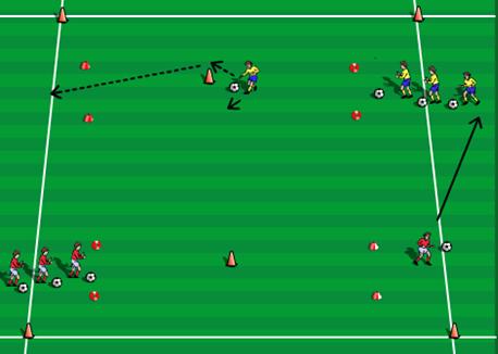 5 th Activity Step Over Move In this activity players will practice making a step over move against a fake defender cone.
