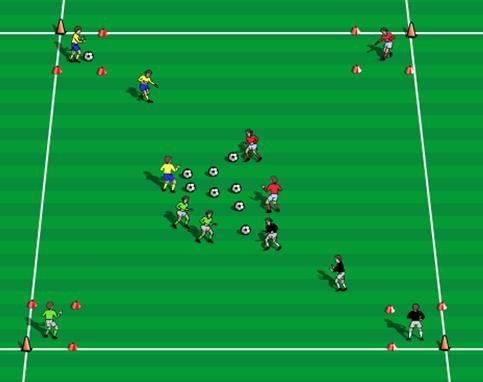 9 th Activity - Capture the Ball Set up three or 4 home bases in the corners of the grid Divide the players equally among the bases. All soccer balls are in the center of the grid.