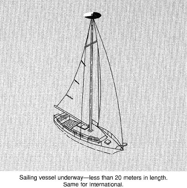 -INLAND- Lights and Shapes RULE 25 Sailing Vessels Underway and Vessels Under Oars (a) A sailing vessel underway shall exhibit: (i) sidelights; and (ii) a stem light.