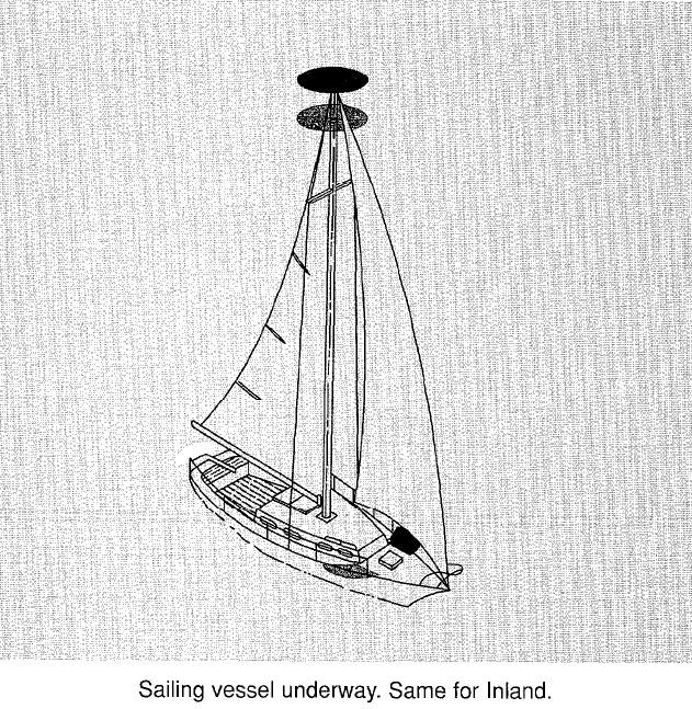 -INTERNATIONAL- Lights and Shapes RULE 25-CONTINUED (c) A sailing vessel underway may, in addition to the lights prescribed in paragraph (a) of this Rule, exhibit at or near the top of the mast,