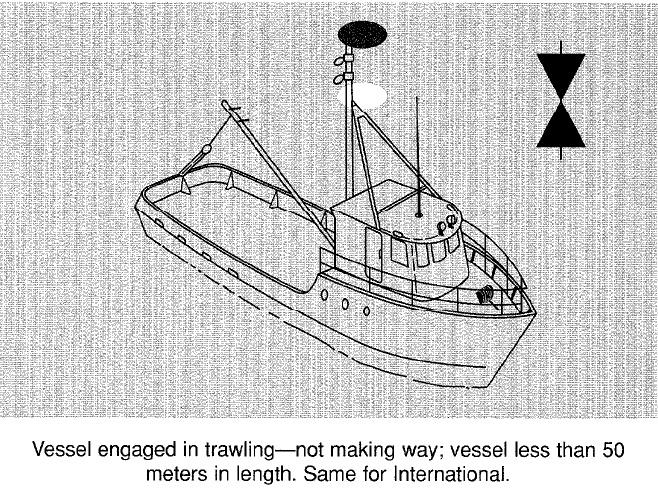 -INLAND- Lights and Shapes RULE 26 Fishing Vessels (a) A vessel engaged in fishing, whether underway or at anchor, shall exhibit only the lights and shapes prescribed in this Rule.