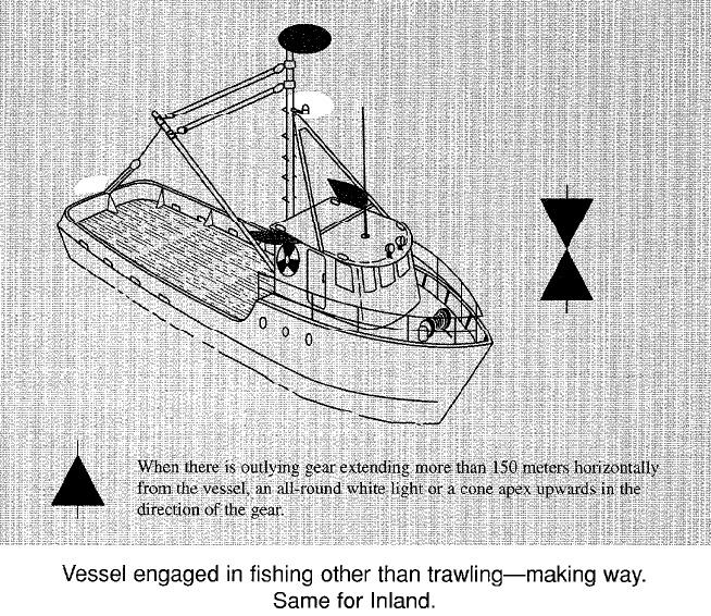 -INTERNATIONAL- Lights and Shapes RULE 26-CONTINUED (c) A vessel engaged in fishing, other than trawling, shall exhibit: (i) two all-round lights in a vertical line, the upper being red and the lower