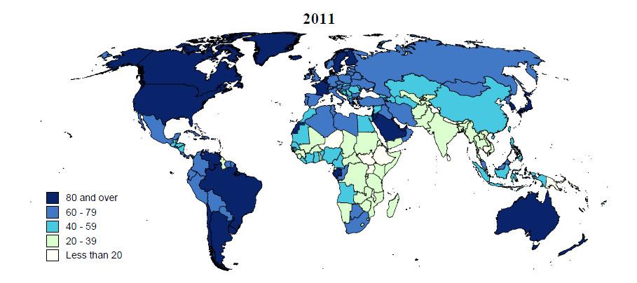 Asia) World Urbanization Rates(211) (Urban