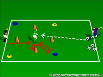 Season: Fall 2014 Program: Goalkeeping Week: 5 Goalkeeping Footwork, Quickness and Ball Handling Shuffle, Catch: Set up the working area as shown in the graphic.