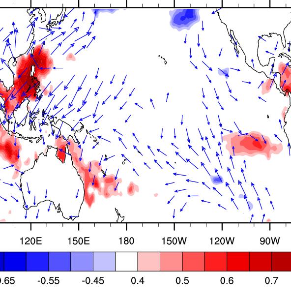 What SST anchors the anomalous anticyclone over NW Pacific?