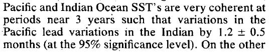 SST EOF-1 (1949-1974) Weare (1979, JAS) Coherence square b/w EOF-1 for IO and Pac IO SST warming has long been dismissed as
