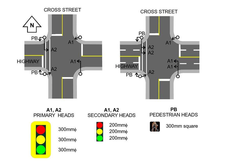 PEDESTRIAN SIGNALS Figure 43. Standard pole location for pedestrian signal.2 Refer to Sub-clause 402.6.4 for further information. 403.6.5 Pedestrian Signal Equipment.