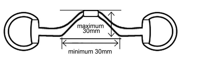 be minimum 10 mm diameter at rings or cheeks of the mouthpiece (exception: for ponies, the diameter may be less than 10 mm).