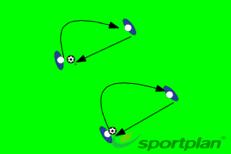 Topic: Passing Session Length: 1 Hour Warm Up Game Name: Stuck in the mud Players dribble throughout the area avoiding the defenders.