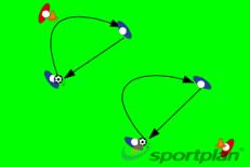 -Same as progressions Drill 1 Game Name: Control from the air With a partner, players stand facing each other with one ball between two.