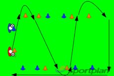 Topic: Dribbling Session Length: 1 Hour Warm Up Game Name: Follow the leader Players are split into groups of two and all players have a ball. Players number themselves 1 and 2.