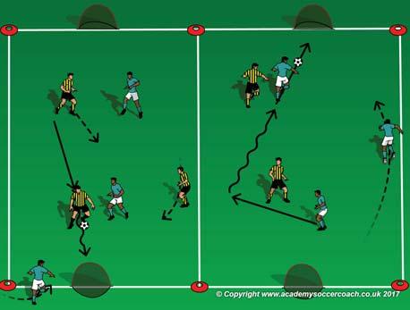 Set up two 5W x 0L fields with a goal at each end. When practice is scheduled to start and as soon as players arrive, start playing a game. The game will start as v.