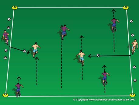 Set up two 5W x 0L fields with a goal at each end. When practice is scheduled to start and as soon as players arrive, start playing a game. The game will start as v.