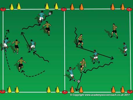 Set up two 5W x 0L fields with goals on each end line. When practice is scheduled to start and as soon as players arrive, start playing a game. As players arrive, add them to the game.