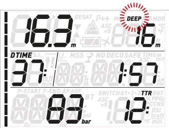 The position on the display of the temperature and the projected ascent time can be customized in the SEt DIVE menu.