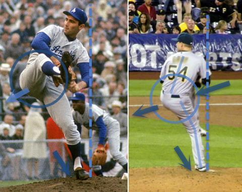 Power Move #1: The Big Shift The Big Shift, or Early Momentum, refers to the initial load-up in your pitching delivery, and it s where most low-velocity pitchers miss a huge opportunity to generate
