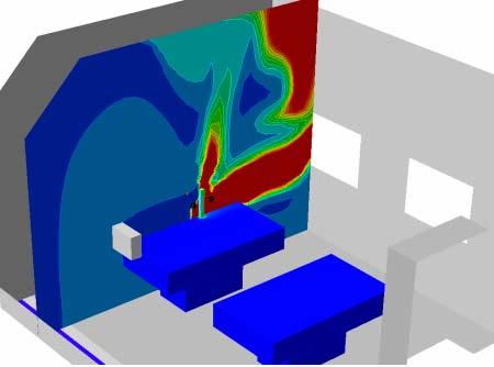 CFD Simulations V3: Push pull with