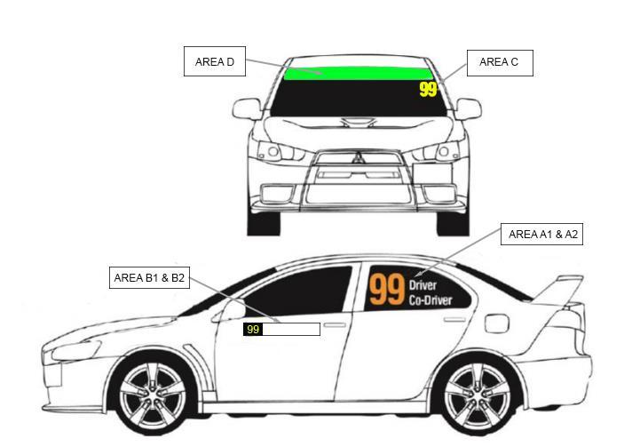 Appendix B: Competition Numbers and Signage Placement N.B. Diagram is not to scale Area A - Rear Windows A1: Numbers for each rear side window which shall be 200 mm high with a stroke width of 25 mm, fluorescent orange and may be reflective.