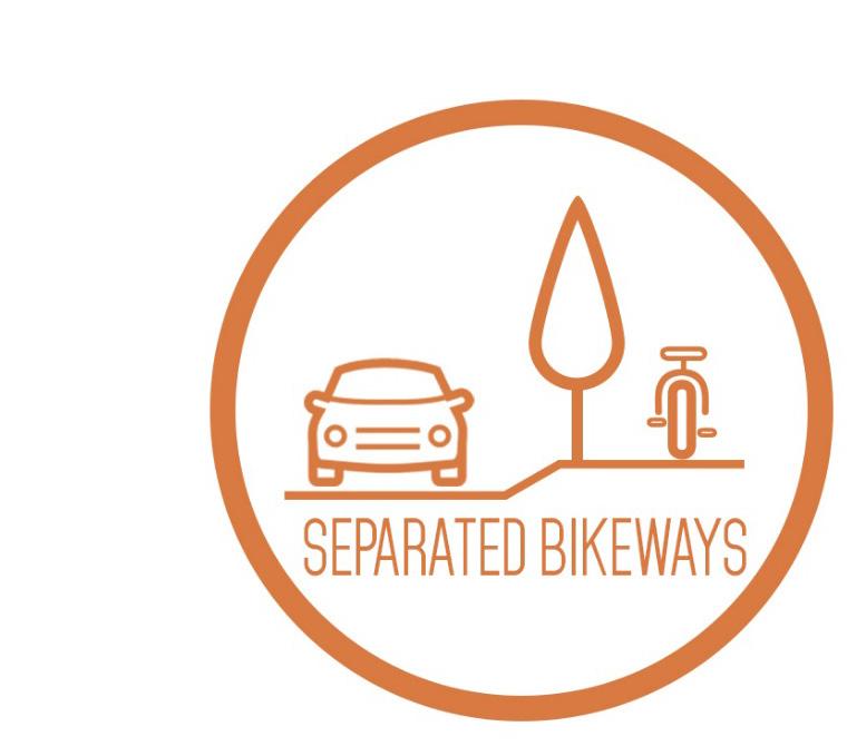 Separated Bikeways sidepaths separated bike lanes Separated bikeways provide physical separation from traffic and include sidepaths and separated bike lanes.