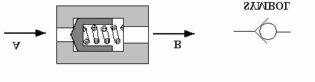 FLUID POWER VALVES 1. INTRODUCTION Directional control valves were described in the previous tutorial. There are many other valves used in fluid power to control the pressure and flow of the fluid.