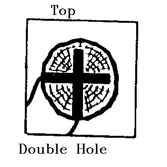 If a single hole will not hold the quantity of explosives required, a second hole at right angles to the first should be drilled and loaded, as shown below. Fig. 113. Double Hole Timber Blasting.