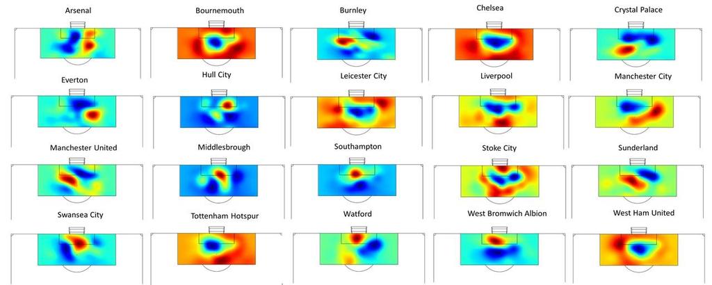Figure 1. Probability maps of where teams create shots from corners compared to the league average.