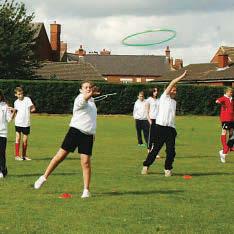Modelling and Mimicking Think of someone who can throw an object far (hoop or rubber ring) using a Sling Throw action.