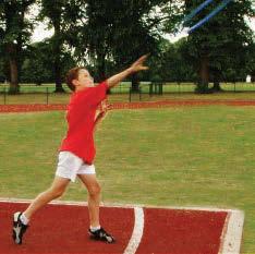 Do you lean your body forwards or backwards when throwing? Do you keep your body facing forwards or twist prior to throwing?