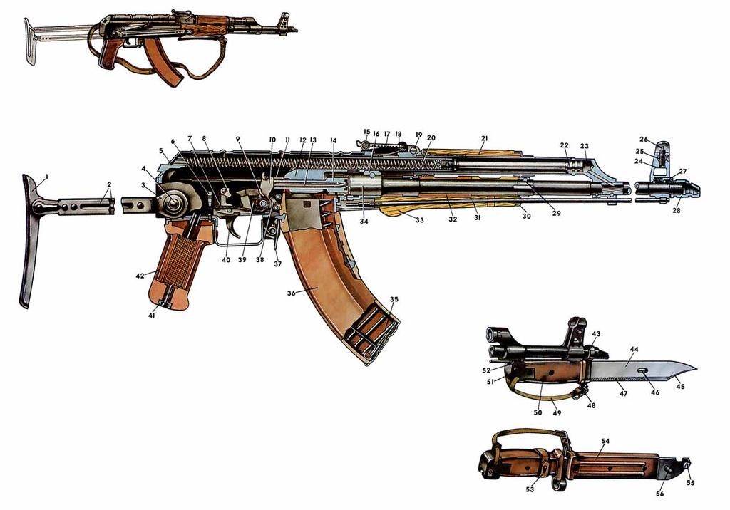 812.288-5740 www.kiesler.com Kalashnikov Automatic Rifle AKMS Basic Tactical Technical Characteristics Caliber of barrel, mm...7.62 Maximum firing range, m.