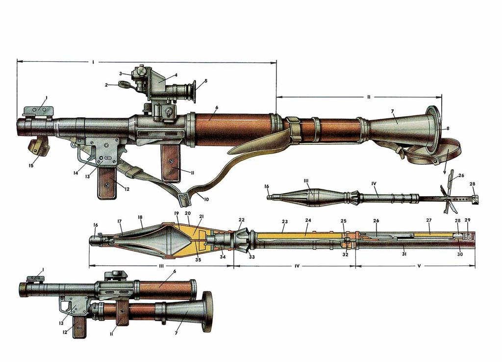 General View of Rocket Launcher RPG-7D Launcher The RPG-7D rocket launcher is a standard weapon in airborne units and is used to combat tanks and self-propelled artillery pieces, and for destruction