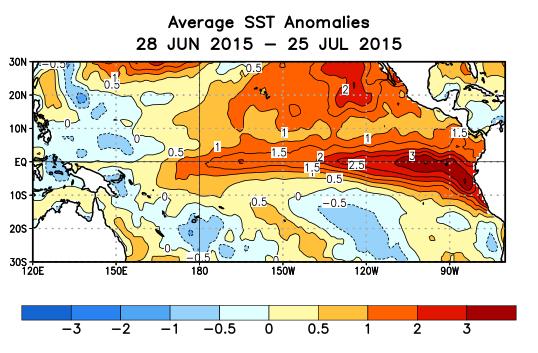 SST Departures ( o C) in the Tropical Pacific During the Last Four Weeks During the last four weeks, equatorial
