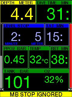 3.5.12 L0 no-stop = 2 min 3.5.11 MB level reduced When diving with an MB level higher than L0 and in the presence of MB level stops, if you ascend more than 1.