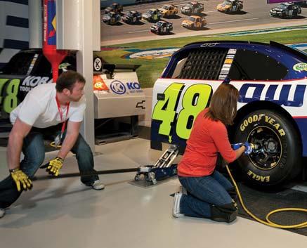 RACE WEEK & HERITAGE SPEEDWAY The third and fourth floors of the NASCAR Hall of Fame are known as