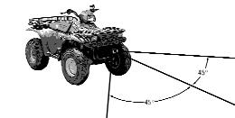 If you use ATV drive to assist, stop and get off every few feet to assure the rope is not piling up in one corner. Jamming rope can break your winch.