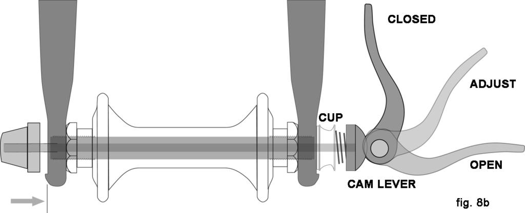 adjustable tension nut on one end and an over-center cam on the other (cam action system, fig.