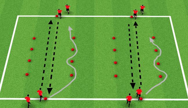 Receiving skills Weight and accuracy of pass Quality of footwork through ladder Right foot only Left foot only Receive with one foot and pass with other 3 touches before passing One touch passing