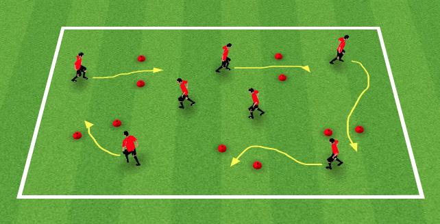 Players now dribble through a gate, turn and dribble back through the same gate.